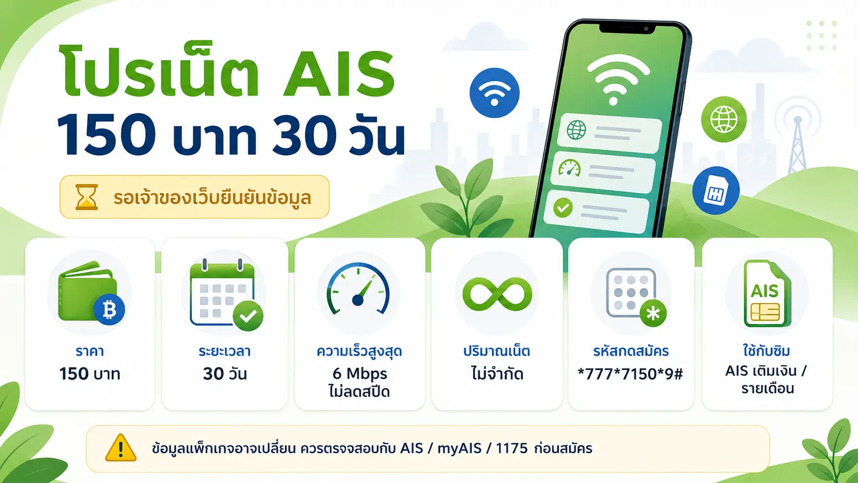 อินโฟกราฟฟิกสรุปโปรเน็ต AIS 150 บาท 30 วัน