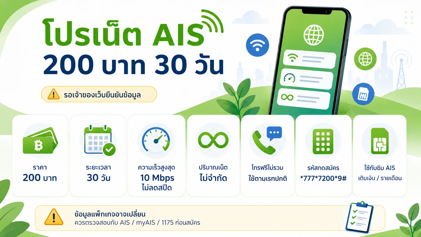 อินโฟกราฟฟิกสรุปโปรเน็ต AIS 200 บาท 30 วัน
