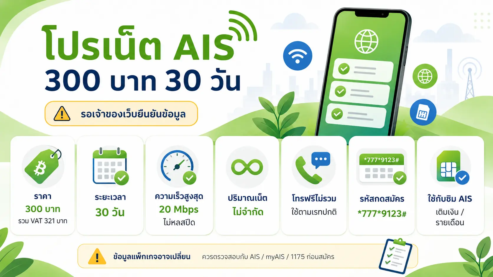 อินโฟกราฟฟิกสรุปโปรเน็ต AIS 300 บาท 30 วัน
